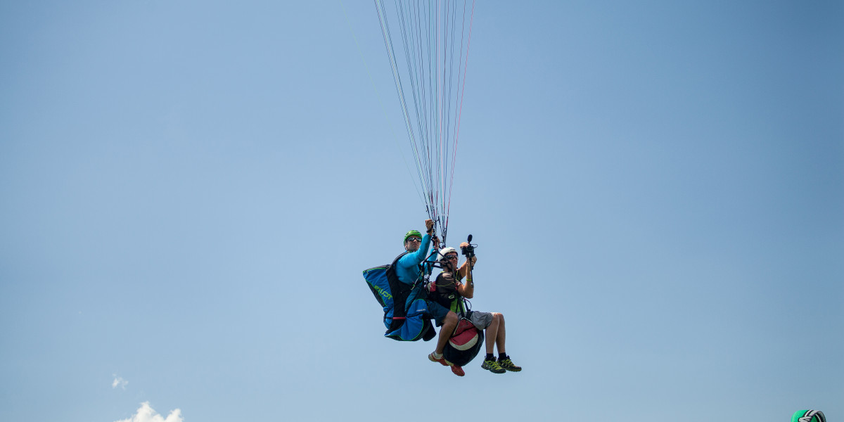 What are the risks in paragliding?